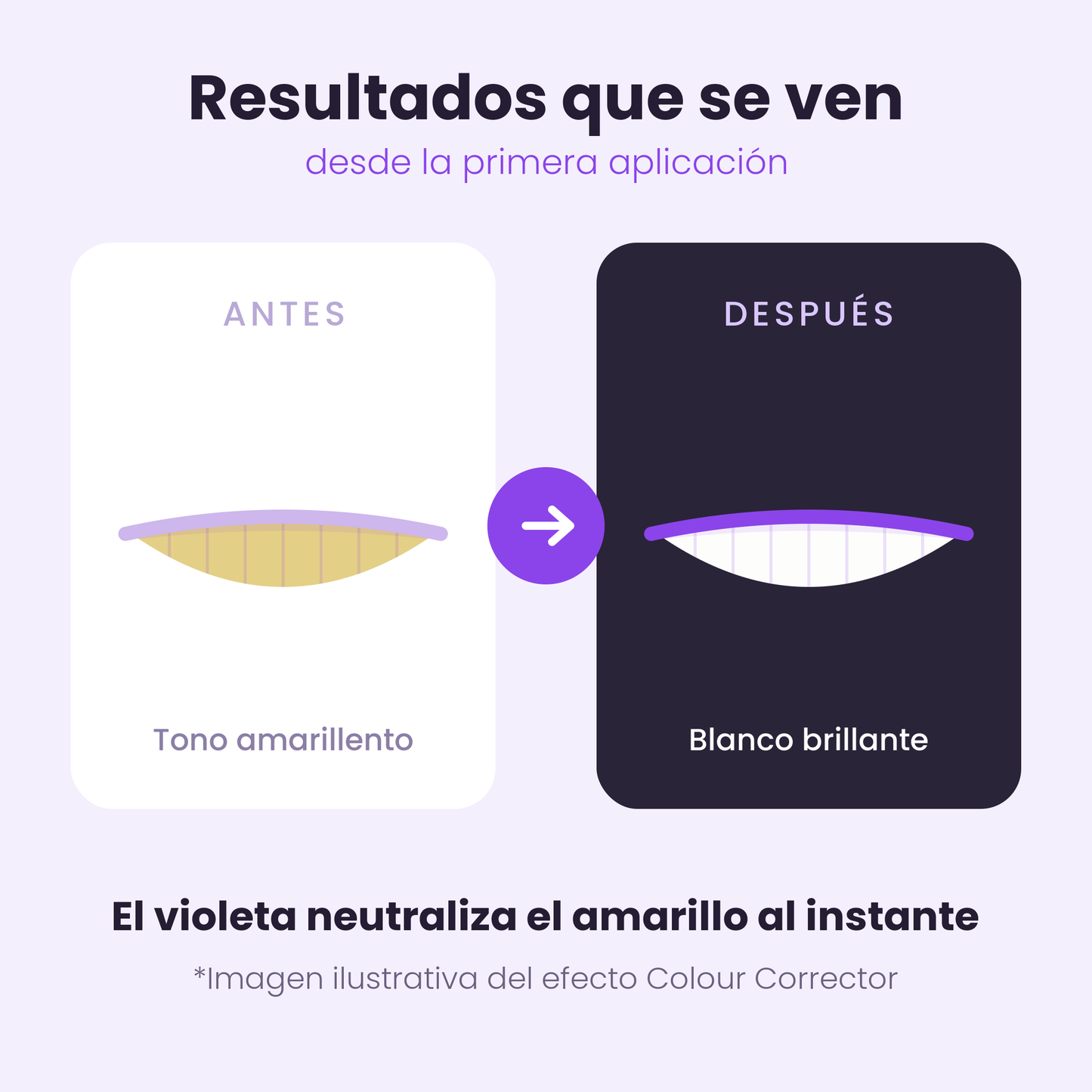 Antes y despues - efecto Colour Corrector