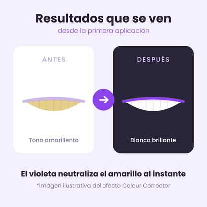 Antes y despues - efecto Colour Corrector
