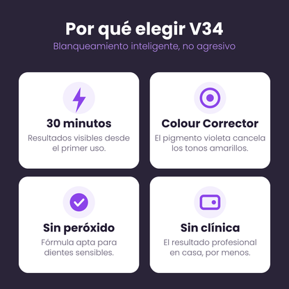 Beneficios V34